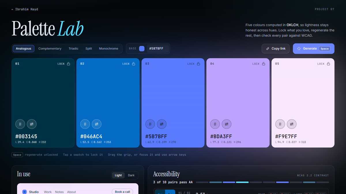 Palette Lab: five colour swatches with contrast scores and a live preview card