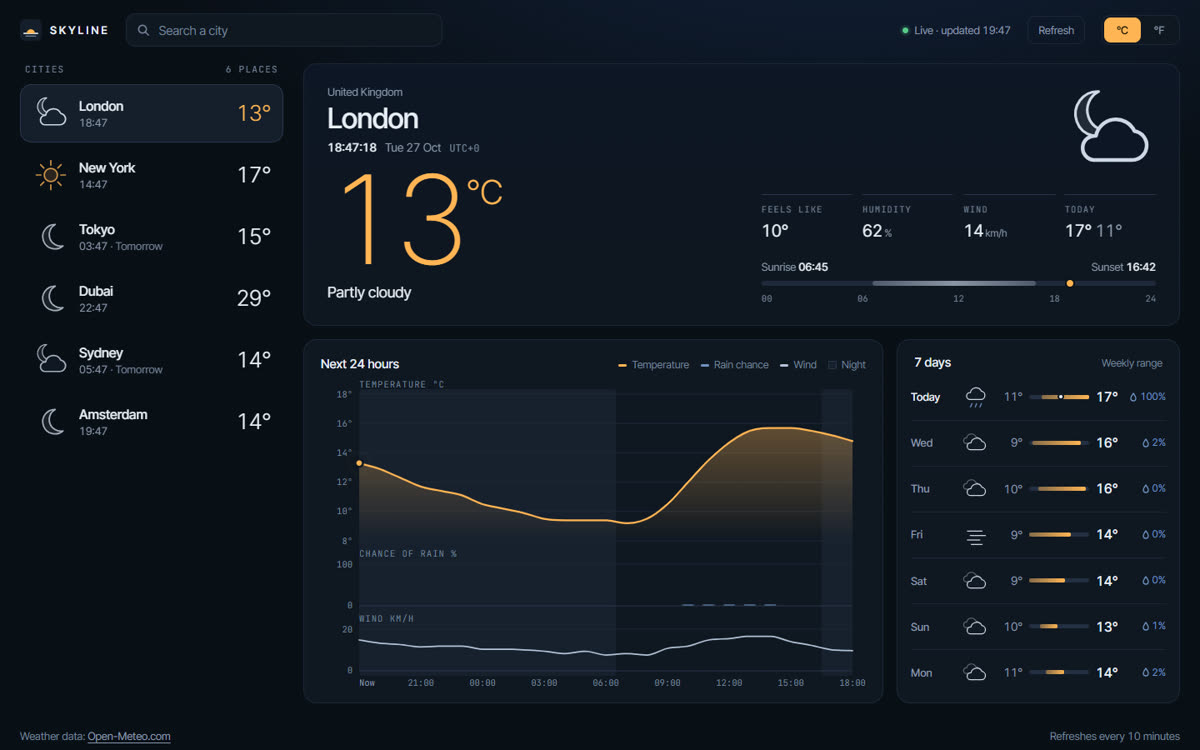 Skyline: a dark weather dashboard showing London with a temperature chart and seven-day outlook